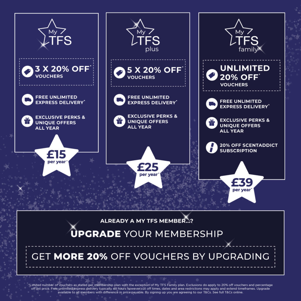 Join The Fragrance Shop Family
